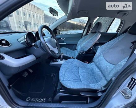 Смарт Forfour, об'ємом двигуна 1.5 л та пробігом 221 тис. км за 3999 $, фото 15 на Automoto.ua