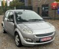 Смарт Форфор, объемом двигателя 1.3 л и пробегом 185 тыс. км за 3800 $, фото 1 на Automoto.ua
