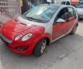 Смарт Форфор, объемом двигателя 1.5 л и пробегом 252 тыс. км за 4700 $, фото 1 на Automoto.ua