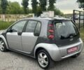 Смарт Форфор, объемом двигателя 1.3 л и пробегом 185 тыс. км за 4500 $, фото 16 на Automoto.ua
