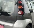 Смарт Форфор, объемом двигателя 1.3 л и пробегом 185 тыс. км за 4500 $, фото 23 на Automoto.ua