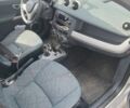 Смарт Форфор, объемом двигателя 1.1 л и пробегом 160 тыс. км за 4000 $, фото 1 на Automoto.ua