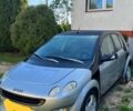 Смарт Forfour, об'ємом двигуна 1.3 л та пробігом 207 тис. км за 4100 $, фото 1 на Automoto.ua