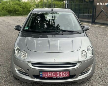 Смарт Форфор, объемом двигателя 1.3 л и пробегом 185 тыс. км за 4500 $, фото 6 на Automoto.ua
