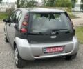 Смарт Форфор, объемом двигателя 1.3 л и пробегом 185 тыс. км за 4500 $, фото 13 на Automoto.ua