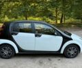 Смарт Форфор, объемом двигателя 1.1 л и пробегом 275 тыс. км за 3000 $, фото 3 на Automoto.ua