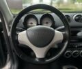 Смарт Форфор, объемом двигателя 1.3 л и пробегом 185 тыс. км за 4500 $, фото 29 на Automoto.ua