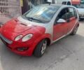 Смарт Forfour, об'ємом двигуна 1.5 л та пробігом 252 тис. км за 4600 $, фото 1 на Automoto.ua