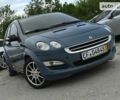 Смарт Forfour, об'ємом двигуна 1.1 л та пробігом 172 тис. км за 3999 $, фото 2 на Automoto.ua