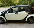 Смарт Форфор, объемом двигателя 1.1 л и пробегом 275 тыс. км за 3000 $, фото 7 на Automoto.ua