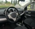 Смарт Forfour, об'ємом двигуна 1.3 л та пробігом 185 тис. км за 4500 $, фото 25 на Automoto.ua