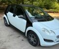 Смарт Форфор, объемом двигателя 1.1 л и пробегом 275 тыс. км за 3000 $, фото 2 на Automoto.ua