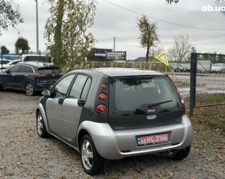 Смарт Форфор, объемом двигателя 1.3 л и пробегом 185 тыс. км за 3800 $, фото 12 на Automoto.ua