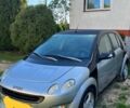 Смарт Forfour, об'ємом двигуна 1.3 л та пробігом 207 тис. км за 4100 $, фото 1 на Automoto.ua