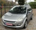 Смарт Форфор, объемом двигателя 1.3 л и пробегом 185 тыс. км за 3800 $, фото 5 на Automoto.ua