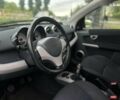 Смарт Форфор, объемом двигателя 1.3 л и пробегом 185 тыс. км за 4500 $, фото 26 на Automoto.ua