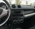 Смарт Форфор, объемом двигателя 1.3 л и пробегом 185 тыс. км за 3800 $, фото 28 на Automoto.ua