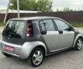 Смарт Форфор, объемом двигателя 1.3 л и пробегом 185 тыс. км за 4500 $, фото 22 на Automoto.ua