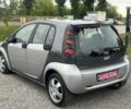 Смарт Форфор, объемом двигателя 1.3 л и пробегом 185 тыс. км за 4500 $, фото 15 на Automoto.ua