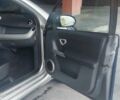 Смарт Forfour, об'ємом двигуна 1.5 л та пробігом 194 тис. км за 4500 $, фото 15 на Automoto.ua