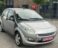 Смарт Форфор, объемом двигателя 1.3 л и пробегом 185 тыс. км за 4500 $, фото 1 на Automoto.ua