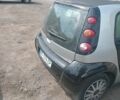 Смарт Форфор, объемом двигателя 1.1 л и пробегом 160 тыс. км за 4000 $, фото 1 на Automoto.ua