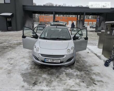 Смарт Forfour, об'ємом двигуна 1.3 л та пробігом 300 тис. км за 4200 $, фото 8 на Automoto.ua