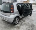 Смарт Forfour, об'ємом двигуна 1.3 л та пробігом 300 тис. км за 4200 $, фото 1 на Automoto.ua