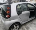 Смарт Forfour, об'ємом двигуна 1.3 л та пробігом 300 тис. км за 4200 $, фото 4 на Automoto.ua