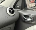 Смарт Форфор, объемом двигателя 1 л и пробегом 77 тыс. км за 7700 $, фото 16 на Automoto.ua