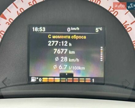 Смарт Форфор, объемом двигателя 1 л и пробегом 77 тыс. км за 7700 $, фото 14 на Automoto.ua