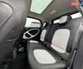 Смарт Форфор, объемом двигателя 1 л и пробегом 77 тыс. км за 7700 $, фото 10 на Automoto.ua