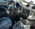 Смарт Forfour, об'ємом двигуна 0.9 л та пробігом 140 тис. км за 9100 $, фото 2 на Automoto.ua