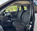 Смарт Форфор, объемом двигателя 0.9 л и пробегом 85 тыс. км за 9500 $, фото 22 на Automoto.ua