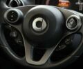 Смарт Форфор, объемом двигателя 0.9 л и пробегом 85 тыс. км за 9500 $, фото 21 на Automoto.ua