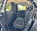 Смарт Форфор, объемом двигателя 0.9 л и пробегом 85 тыс. км за 9500 $, фото 24 на Automoto.ua