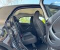 Смарт Форфор, объемом двигателя 0.9 л и пробегом 85 тыс. км за 9500 $, фото 26 на Automoto.ua