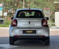Смарт Форфор, объемом двигателя 0.9 л и пробегом 85 тыс. км за 9500 $, фото 11 на Automoto.ua