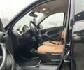 Смарт Форфор, объемом двигателя 1 л и пробегом 68 тыс. км за 10890 $, фото 10 на Automoto.ua
