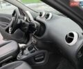 Смарт Форфор, объемом двигателя 1 л и пробегом 60 тыс. км за 8000 $, фото 11 на Automoto.ua