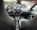 Смарт Форфор, объемом двигателя 1 л и пробегом 60 тыс. км за 8000 $, фото 9 на Automoto.ua