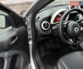 Смарт Форфор, объемом двигателя 1 л и пробегом 60 тыс. км за 8000 $, фото 8 на Automoto.ua