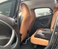 Смарт Форфор, объемом двигателя 1 л и пробегом 68 тыс. км за 10890 $, фото 16 на Automoto.ua