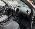 Смарт Форфор, объемом двигателя 1 л и пробегом 60 тыс. км за 8000 $, фото 10 на Automoto.ua
