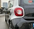 Смарт Форфор, объемом двигателя 1 л и пробегом 60 тыс. км за 8000 $, фото 6 на Automoto.ua