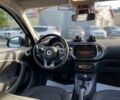 Смарт Forfour, об'ємом двигуна 0 л та пробігом 68 тис. км за 11290 $, фото 25 на Automoto.ua