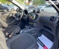 Смарт Forfour, об'ємом двигуна 0 л та пробігом 68 тис. км за 11290 $, фото 31 на Automoto.ua