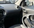 Смарт Forfour, об'ємом двигуна 0 л та пробігом 113 тис. км за 8200 $, фото 21 на Automoto.ua