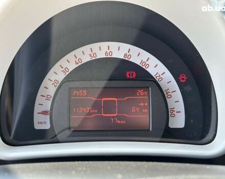 Смарт Форфор, объемом двигателя 0 л и пробегом 113 тыс. км за 7200 $, фото 9 на Automoto.ua