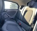 Смарт Форфор, объемом двигателя 0 л и пробегом 53 тыс. км за 7500 $, фото 11 на Automoto.ua